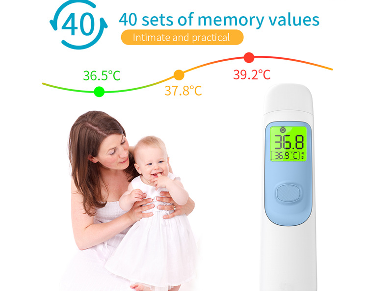 digital thermometer