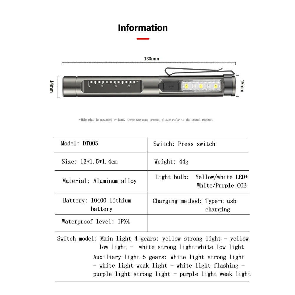 Emergency Medical Pen Light