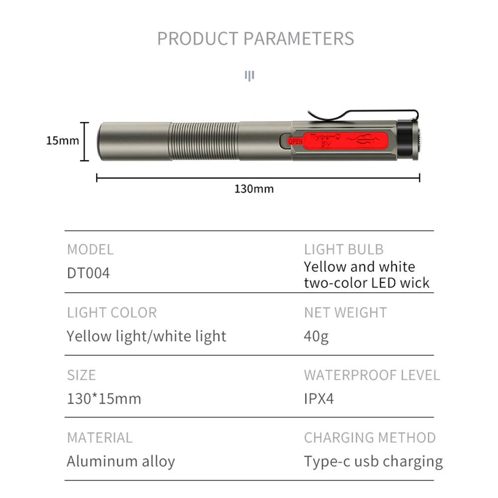 best medical flashlight